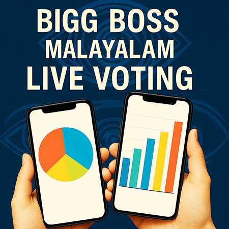 Bigg Boss 7 Malayalam Voting
