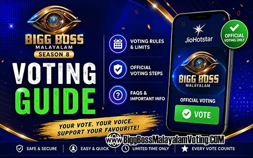 How to vote for Bigg Boss Malayalam