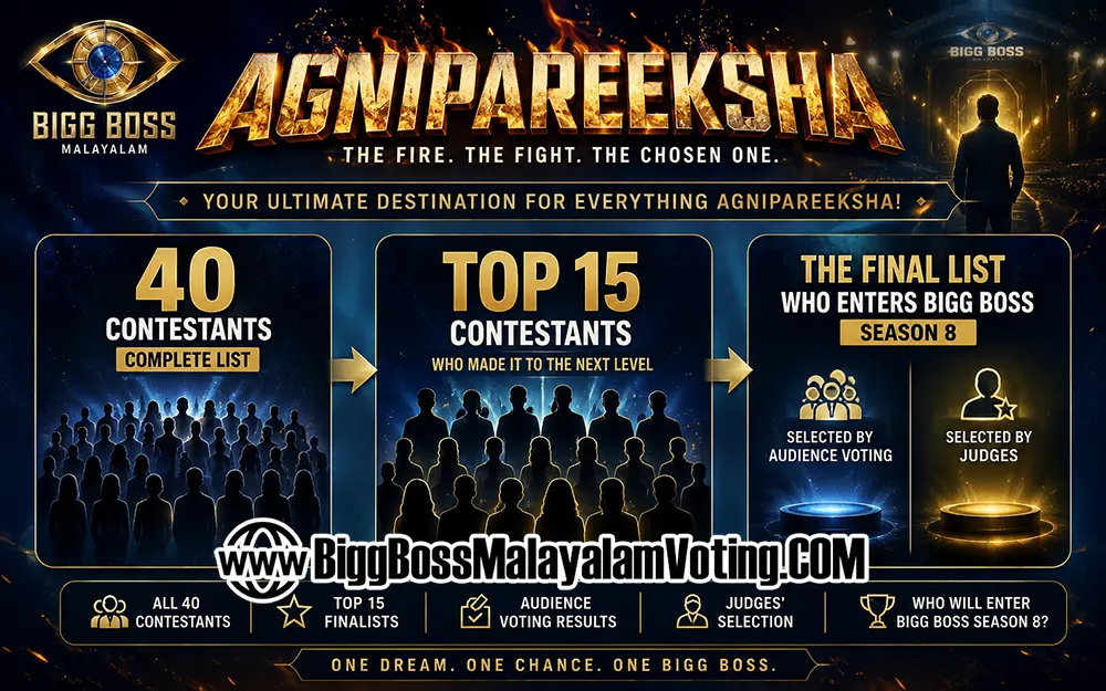 Everything about Bigg Boss Malayalam Agnipareeksha