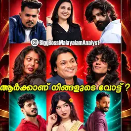 Bigg Boss 8 Malayalam Voting
